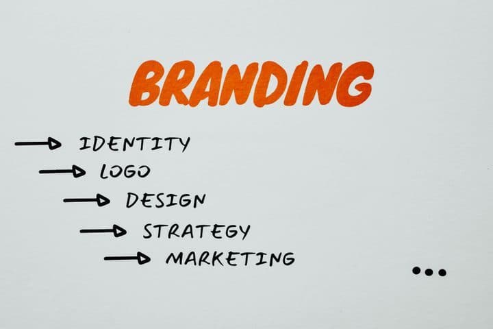 Why Use Branded Links? 10 Data-Backed Reasons Every Marketer Should Switch in 2025