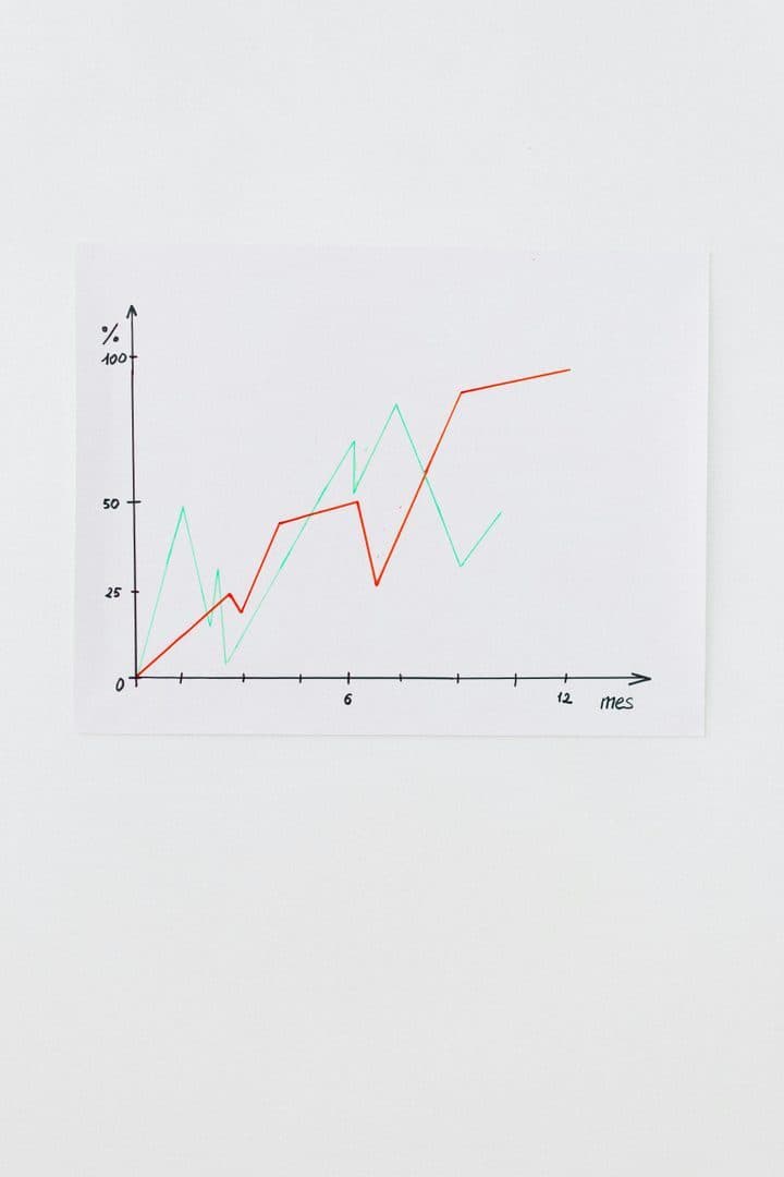 How to Measure Sponsorship Campaign ROI with Trackable Links in 2026