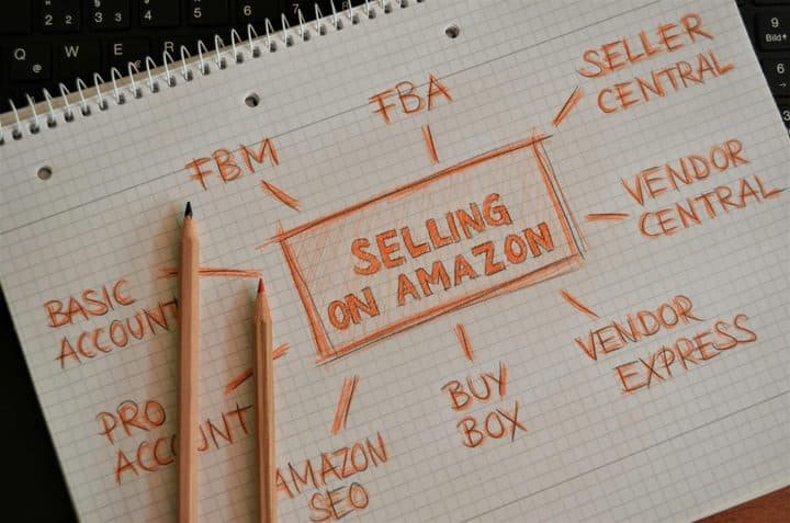 How to Shorten Amazon Product Links for Affiliate Marketing in 2026