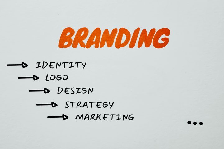 Why Use Branded Links? 10 Data-Backed Reasons Every Marketer Should Switch in 2025